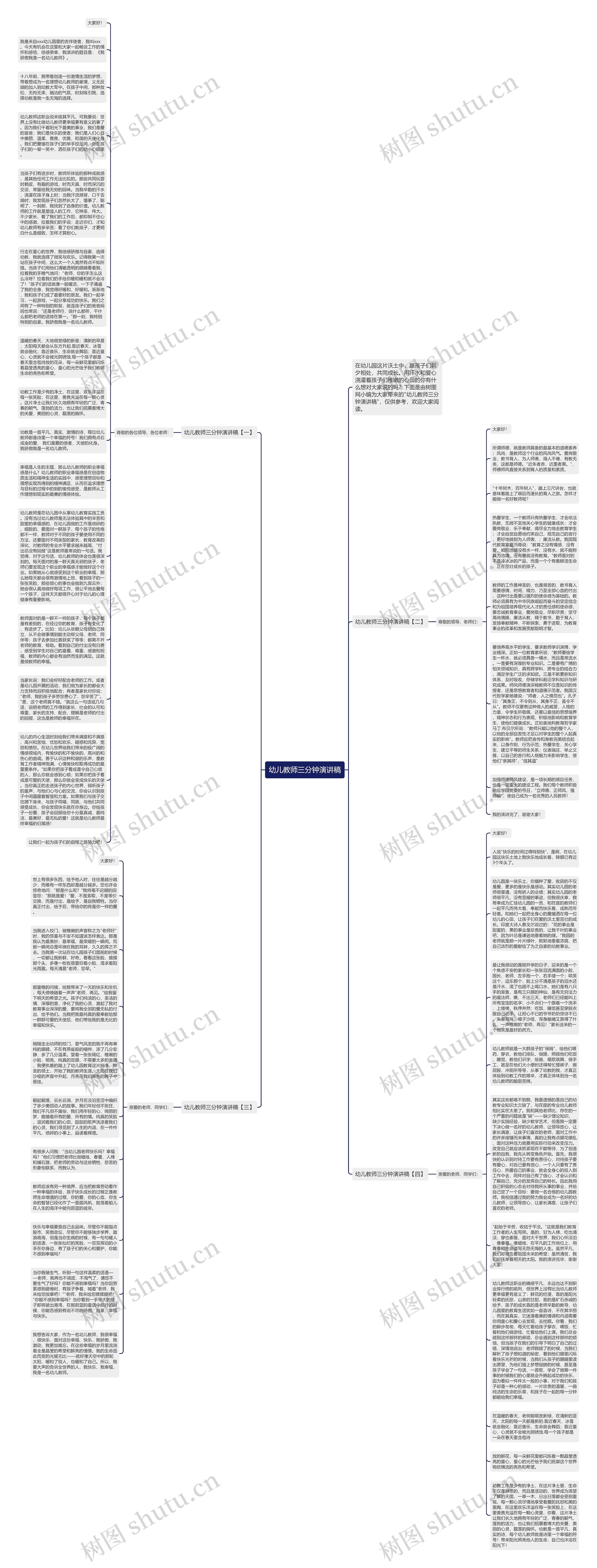 幼儿教师三分钟演讲稿思维导图