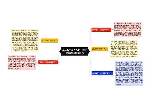 高二数学复习方法：制定学习计划的注意点