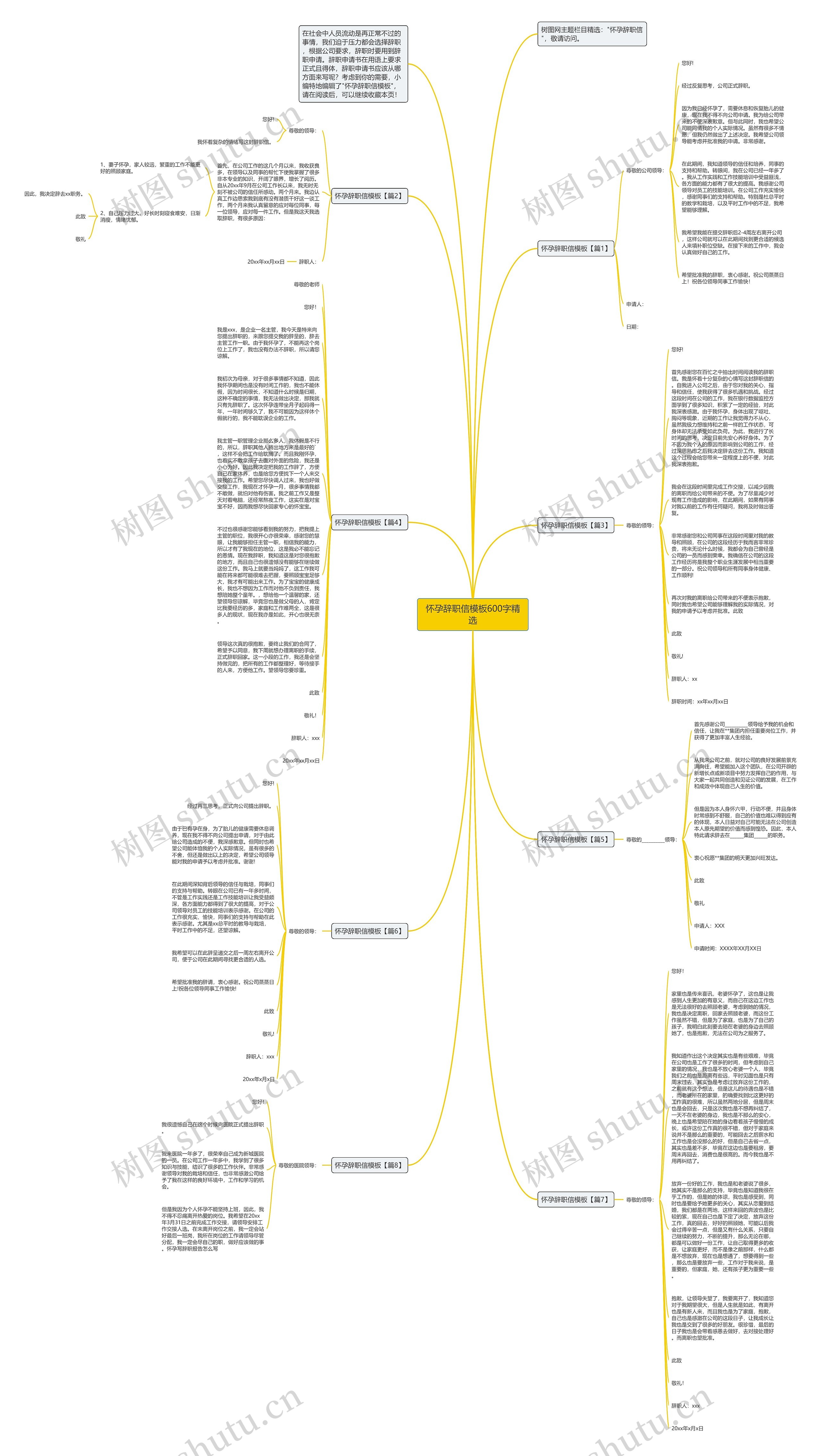 怀孕辞职信600字精选思维导图
