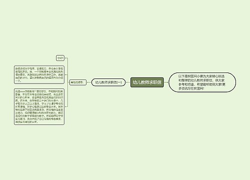 幼儿教师求职信