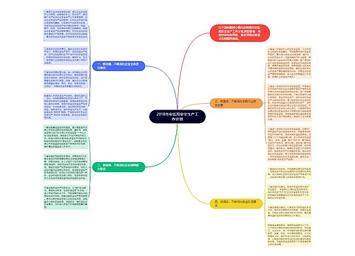 2018市安监局安全生产工作计划