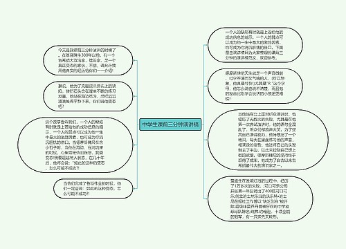 中学生课前三分钟演讲稿