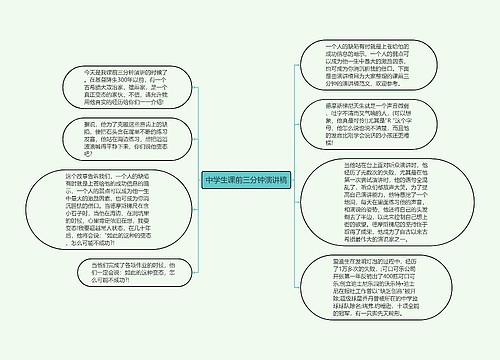 中学生课前三分钟演讲稿