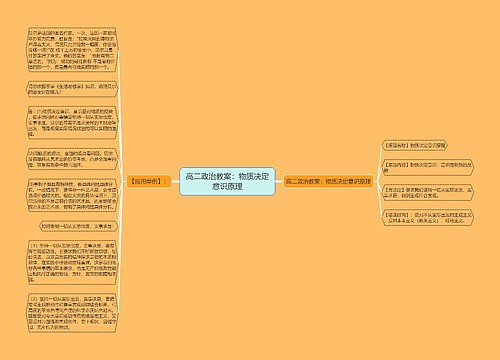 高二政治教案：物质决定意识原理