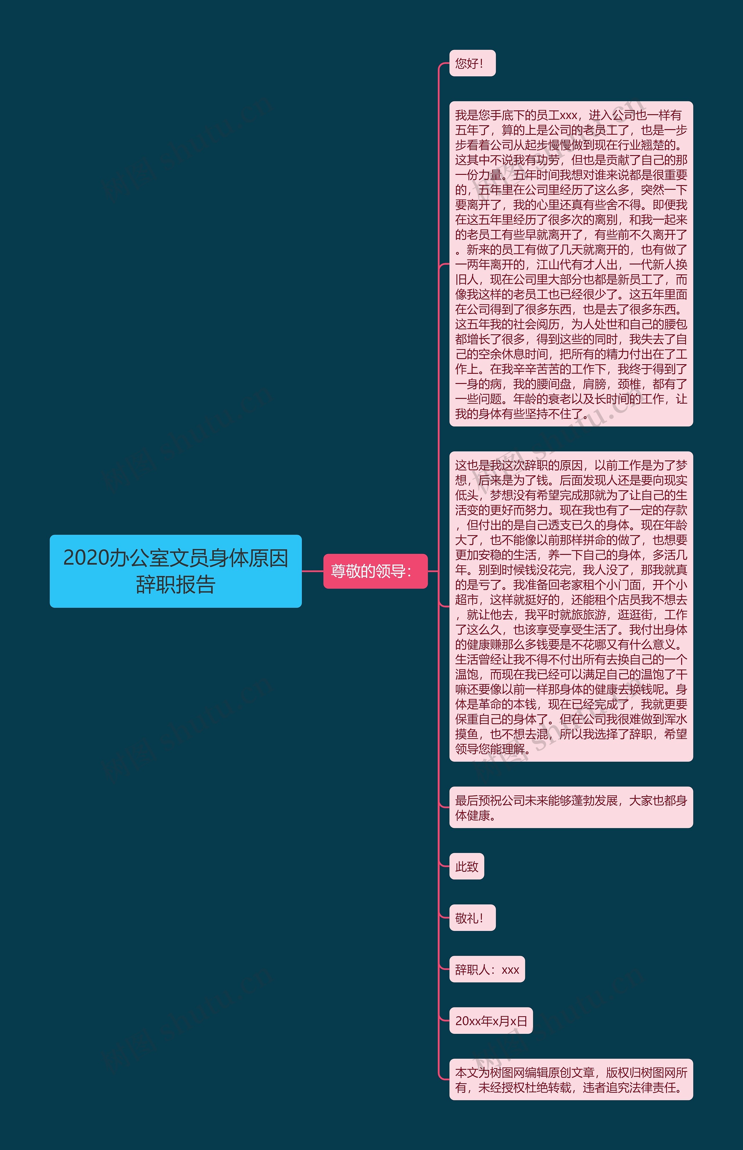 2020办公室文员身体原因辞职报告