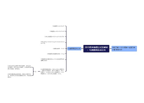 2019高考物理公式及解析：匀速圆周运动公式