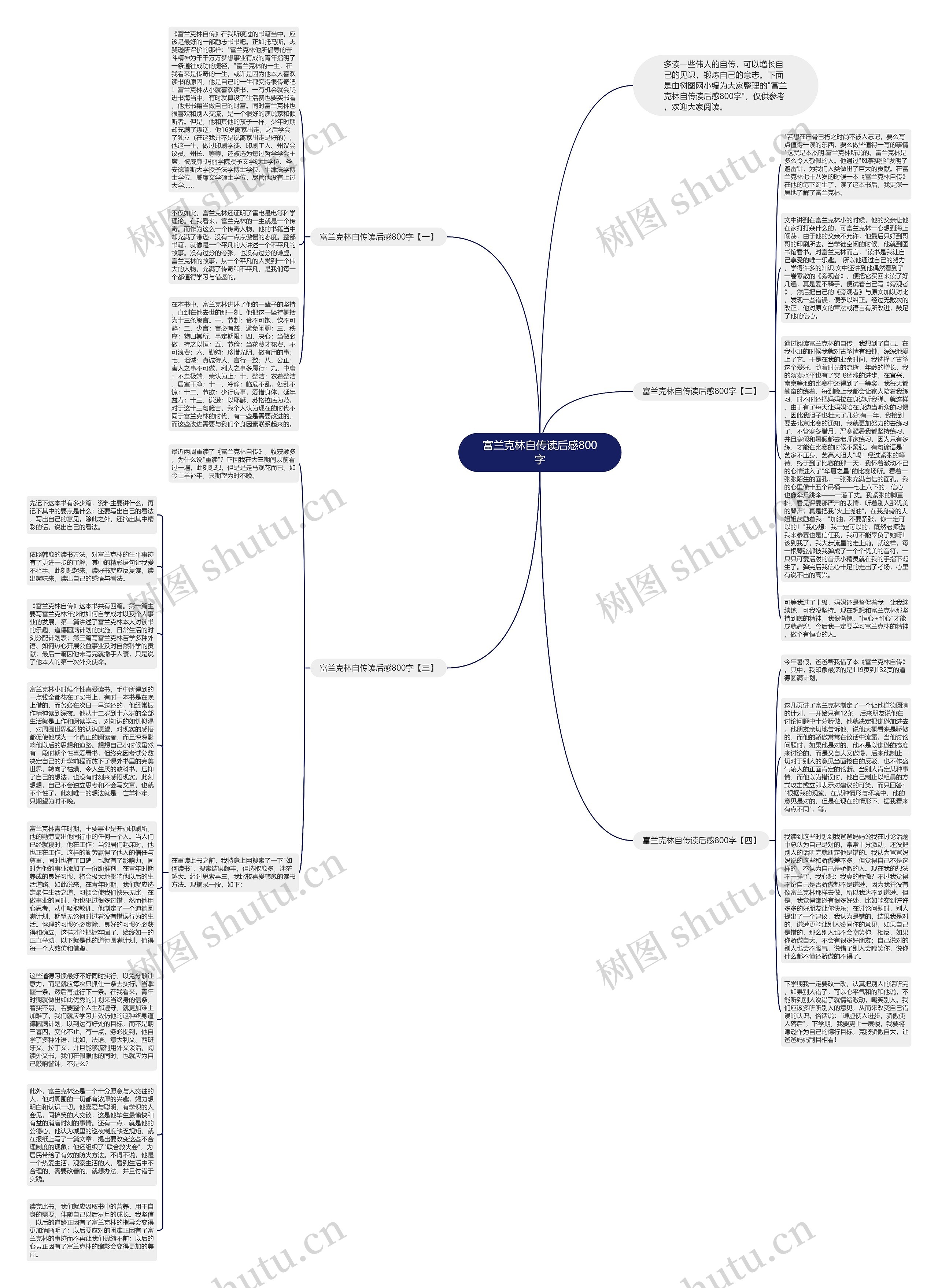 富兰克林自传读后感800字思维导图