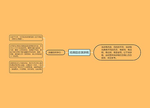 经典励志演讲稿