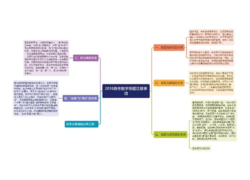 2018高考数学答题注意事项思维导图