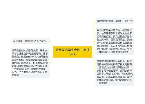 最新竞选学生会副主席演讲稿