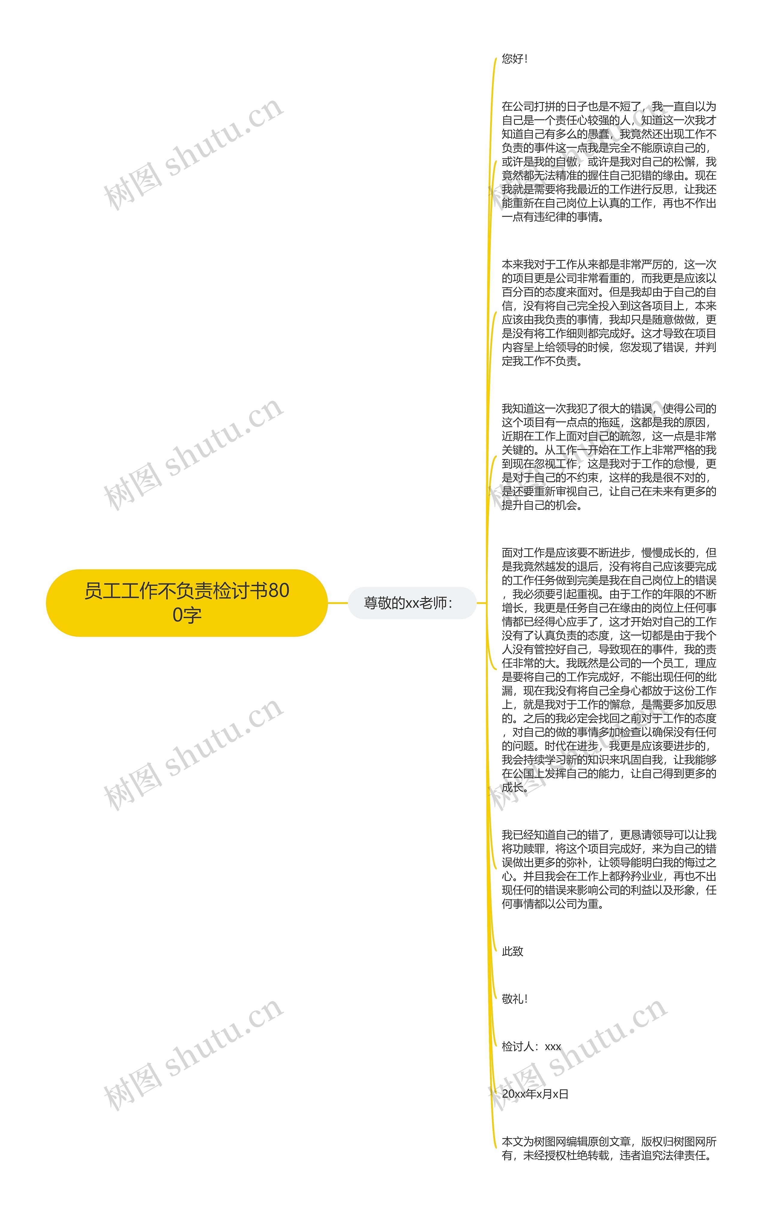 员工工作不负责检讨书800字