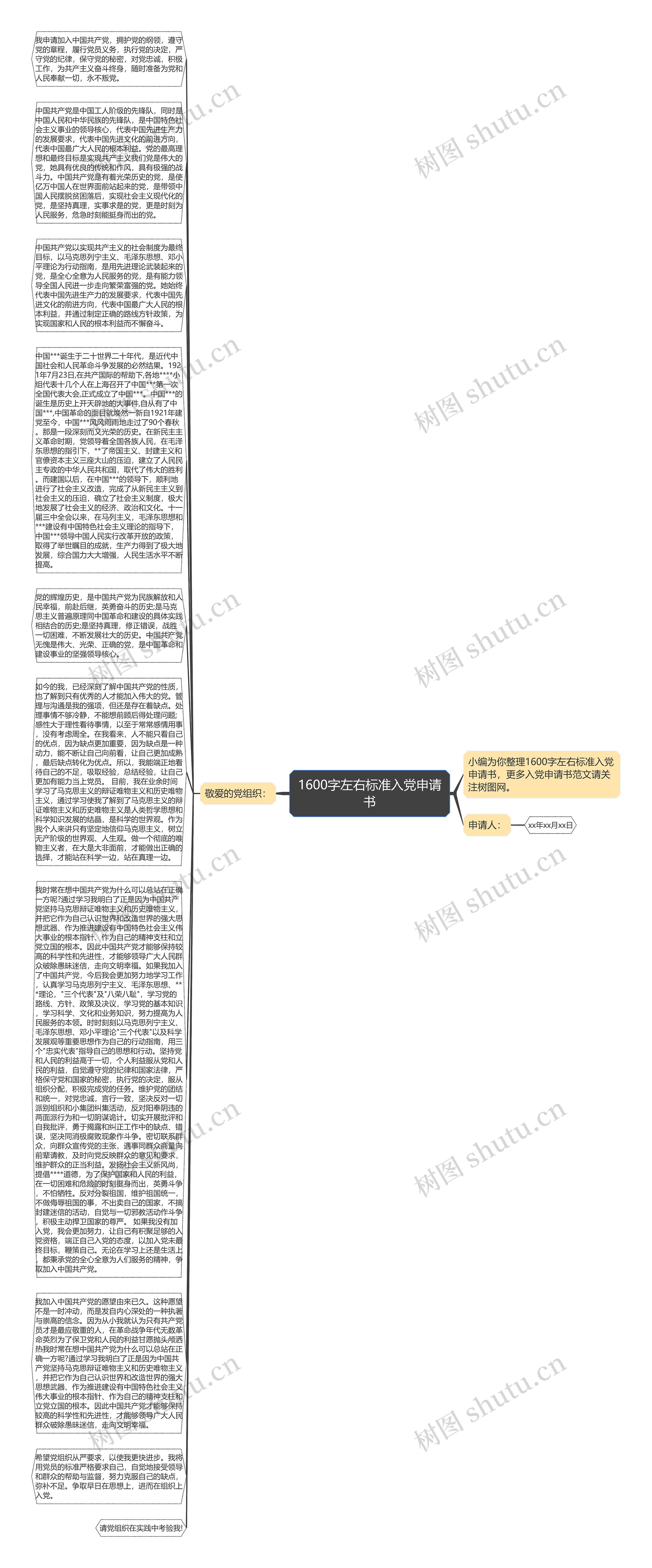 1600字左右标准入党申请书