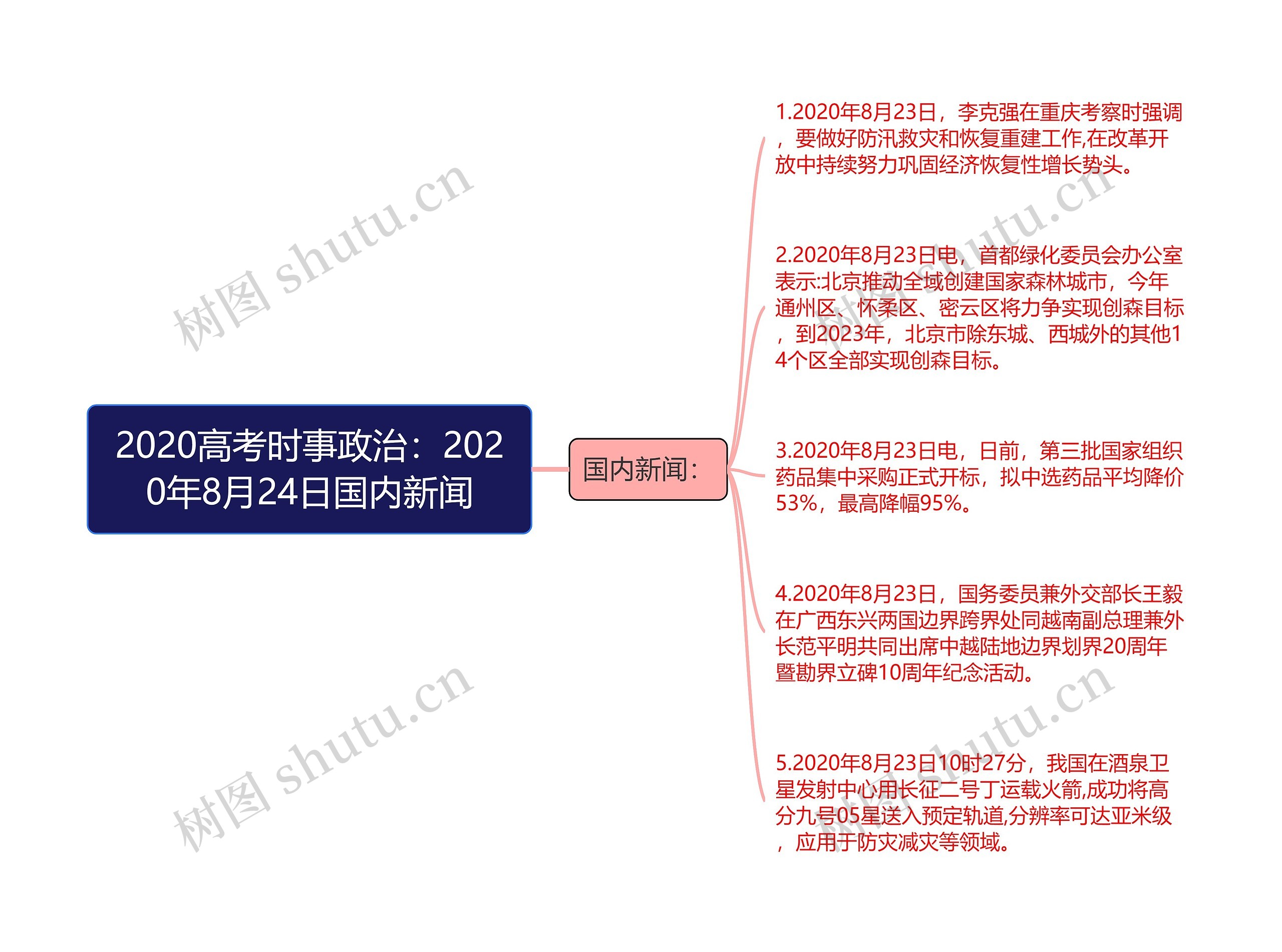 2020高考时事政治：2020年8月24日国内新闻