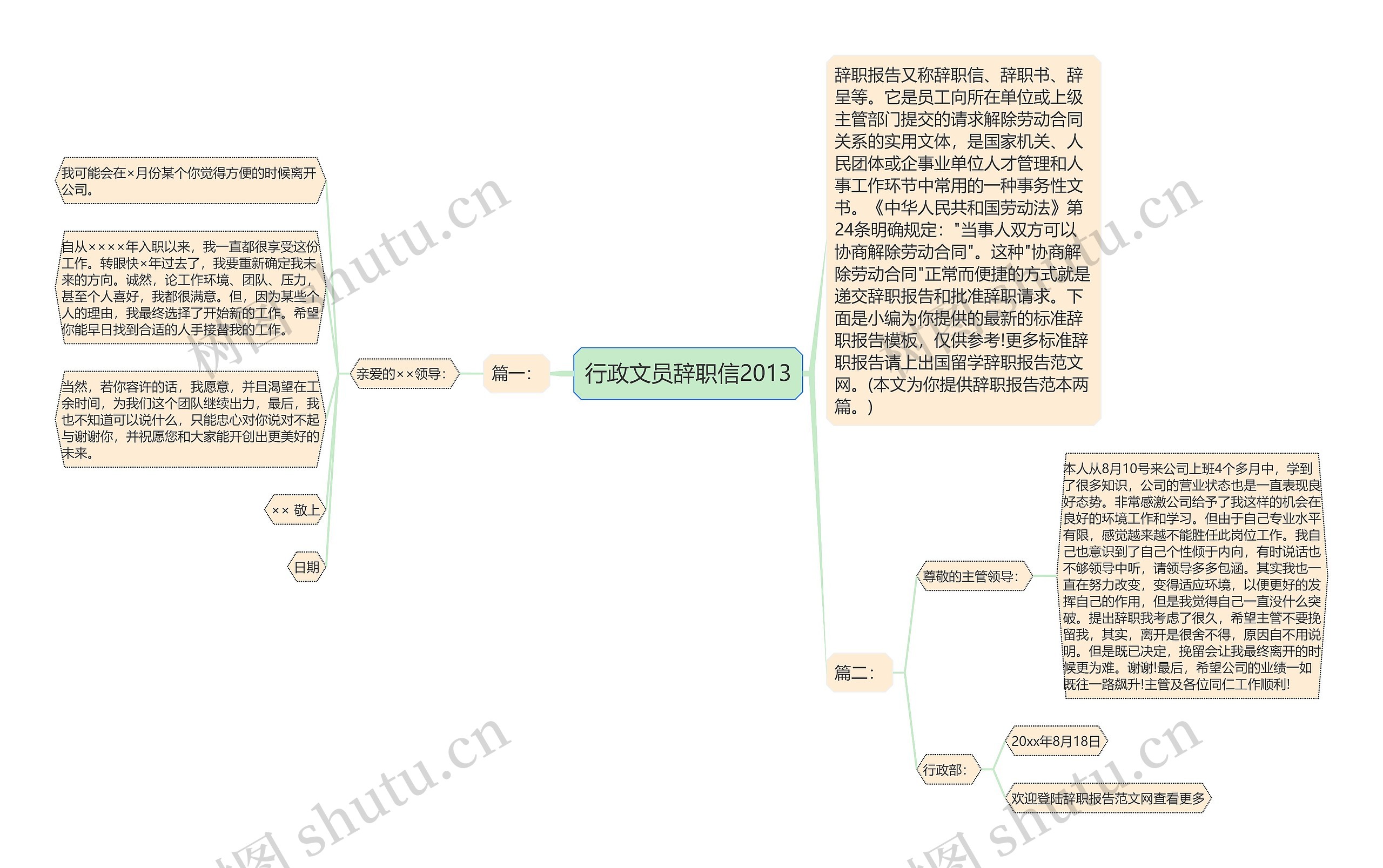 行政文员辞职信2013