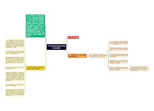 2008高考数学的复习智慧和考试策略思维导图