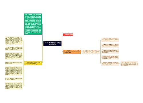 2008高考数学的复习智慧和考试策略 2008高考数学的复习智慧和考试策略