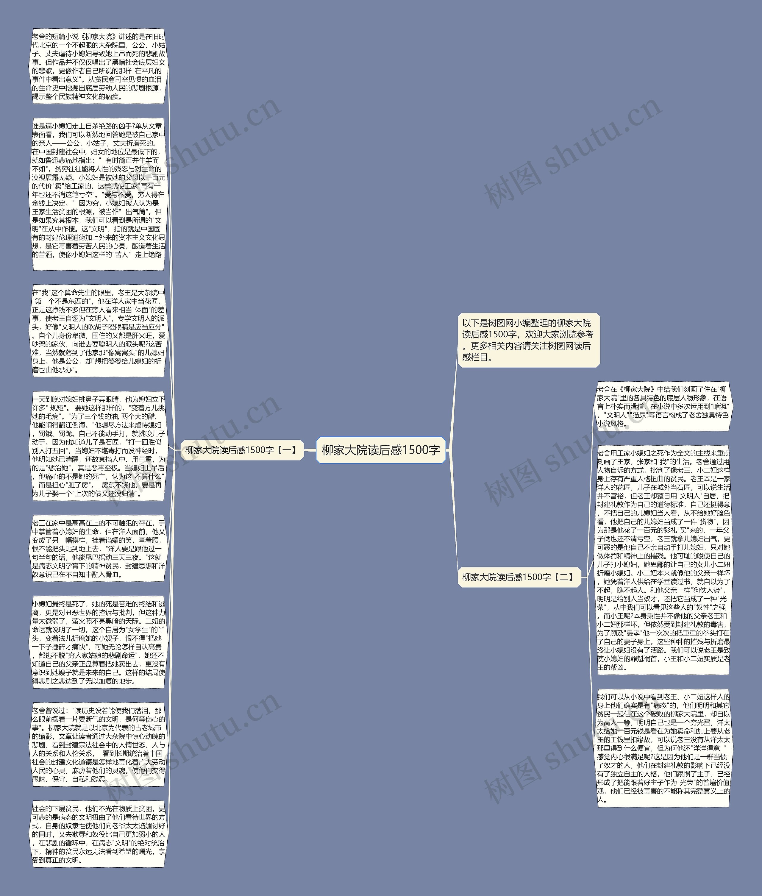 柳家大院读后感1500字思维导图