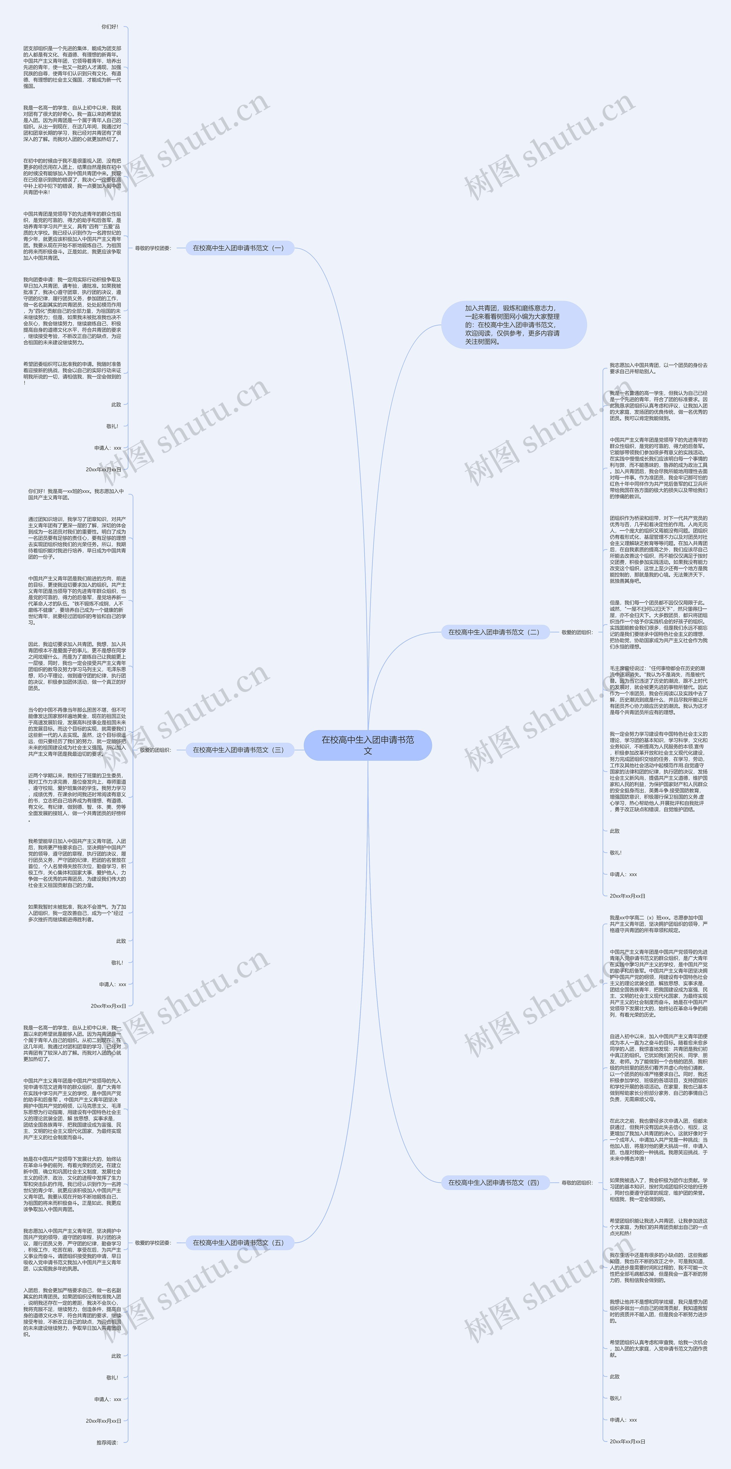 在校高中生入团申请书范文思维导图高清图 在校高中生入团申请书范文思维导图