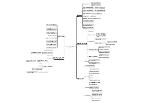 数学高二知识点总结:复习知识点总结 数学高二知识点总结:复习知识点总结