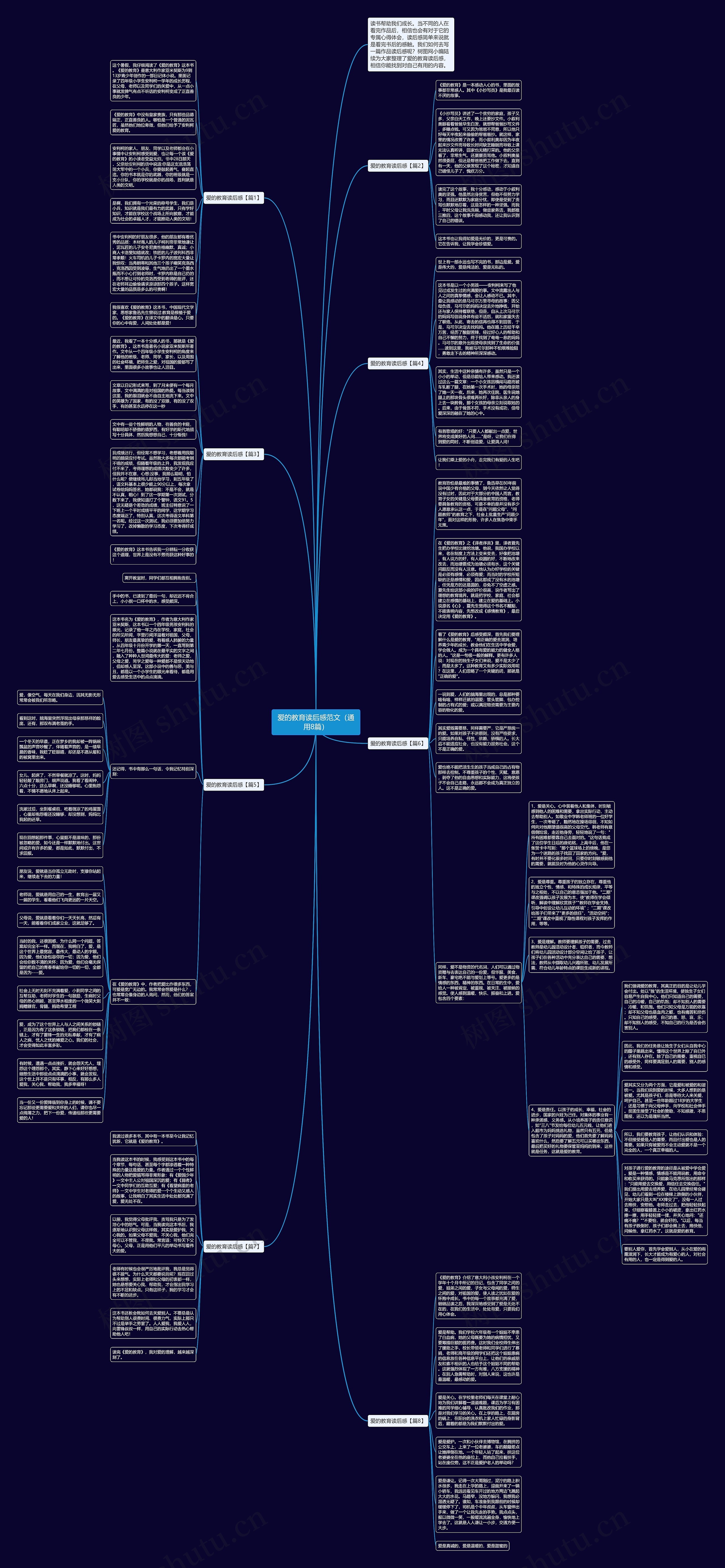 爱的教育读后感范文（通用8篇）思维导图