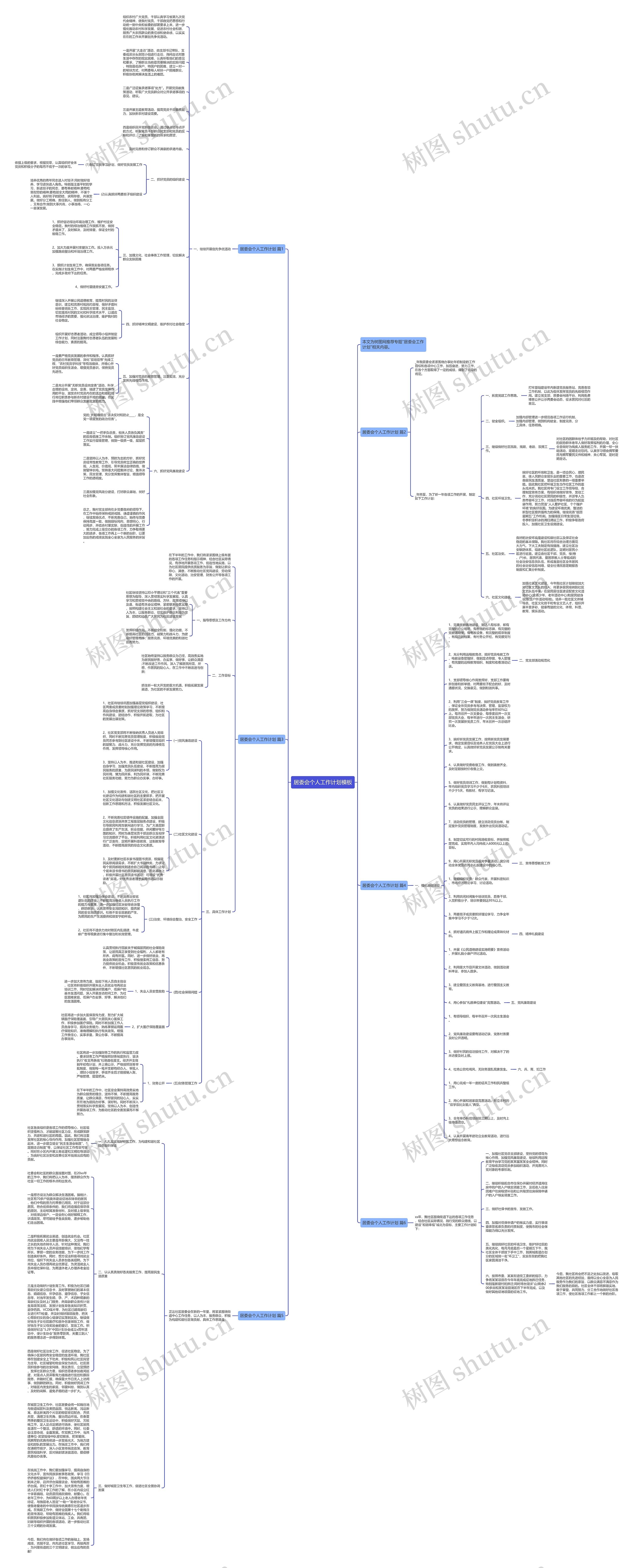 居委会个人工作计划思维导图