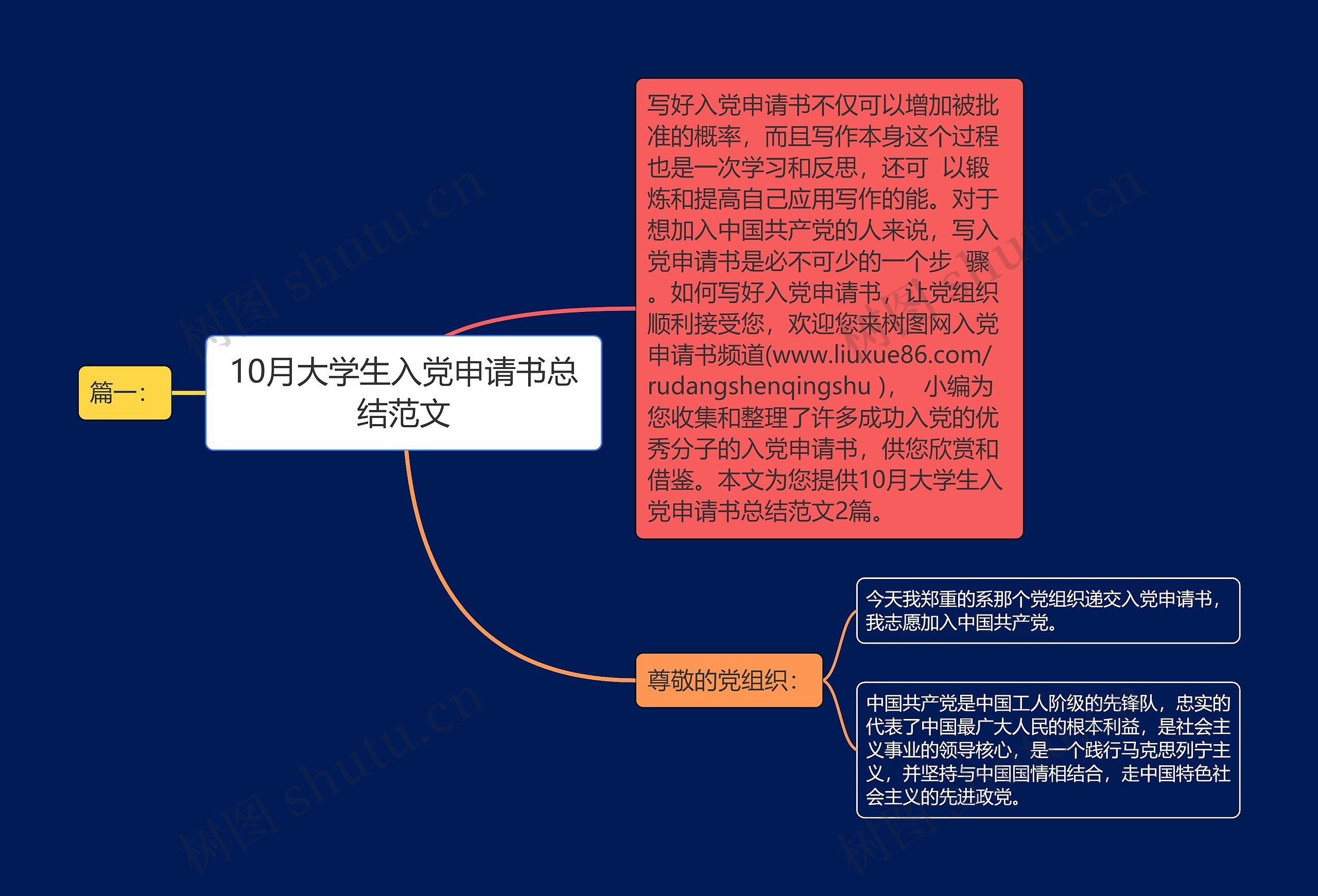 10月大学生入党申请书总结范文