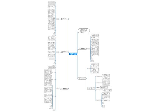 大学生入党积极分子思想汇报2022年最新版