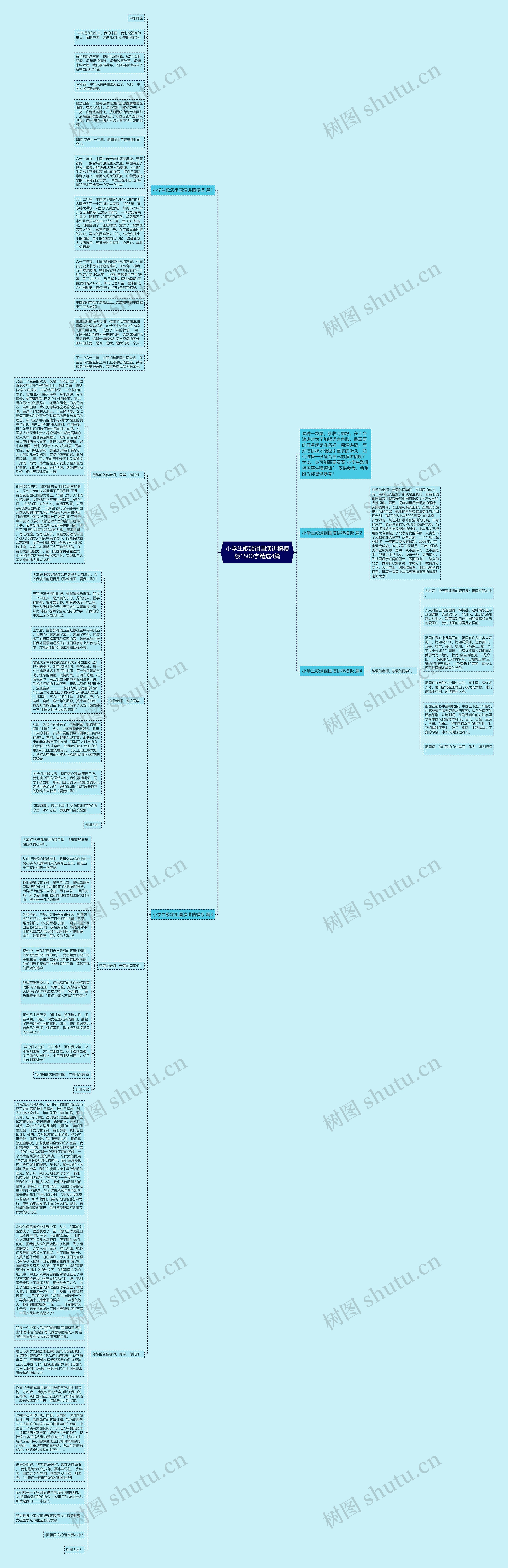 小学生歌颂祖国演讲稿1500字精选4篇思维导图
