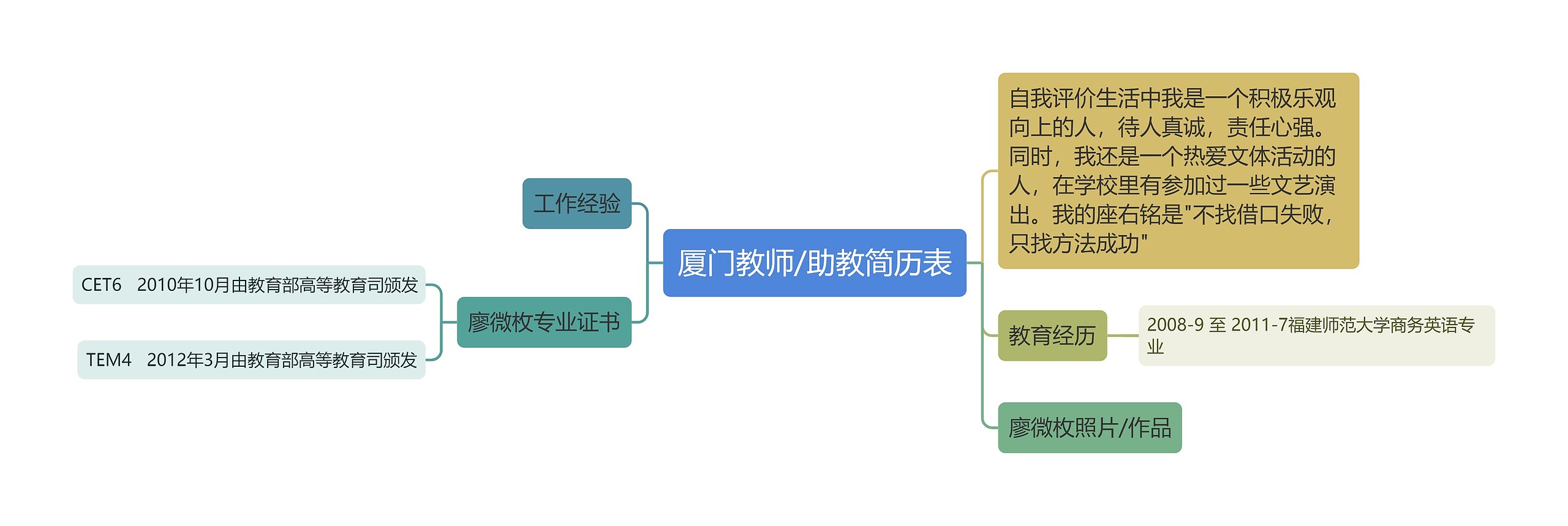 厦门教师/助教简历表