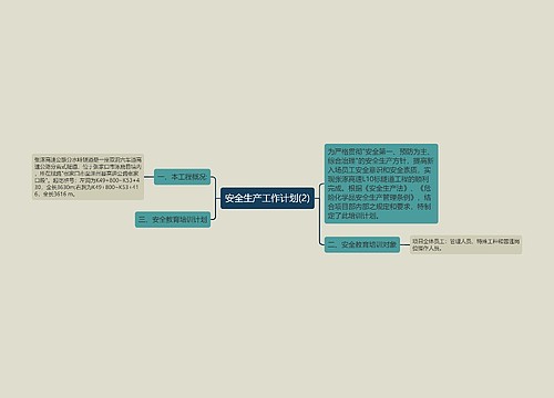 安全生产工作计划(2)