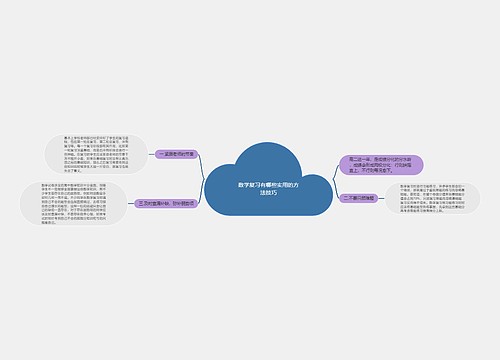 数学复习有哪些实用的方法技巧思维导图