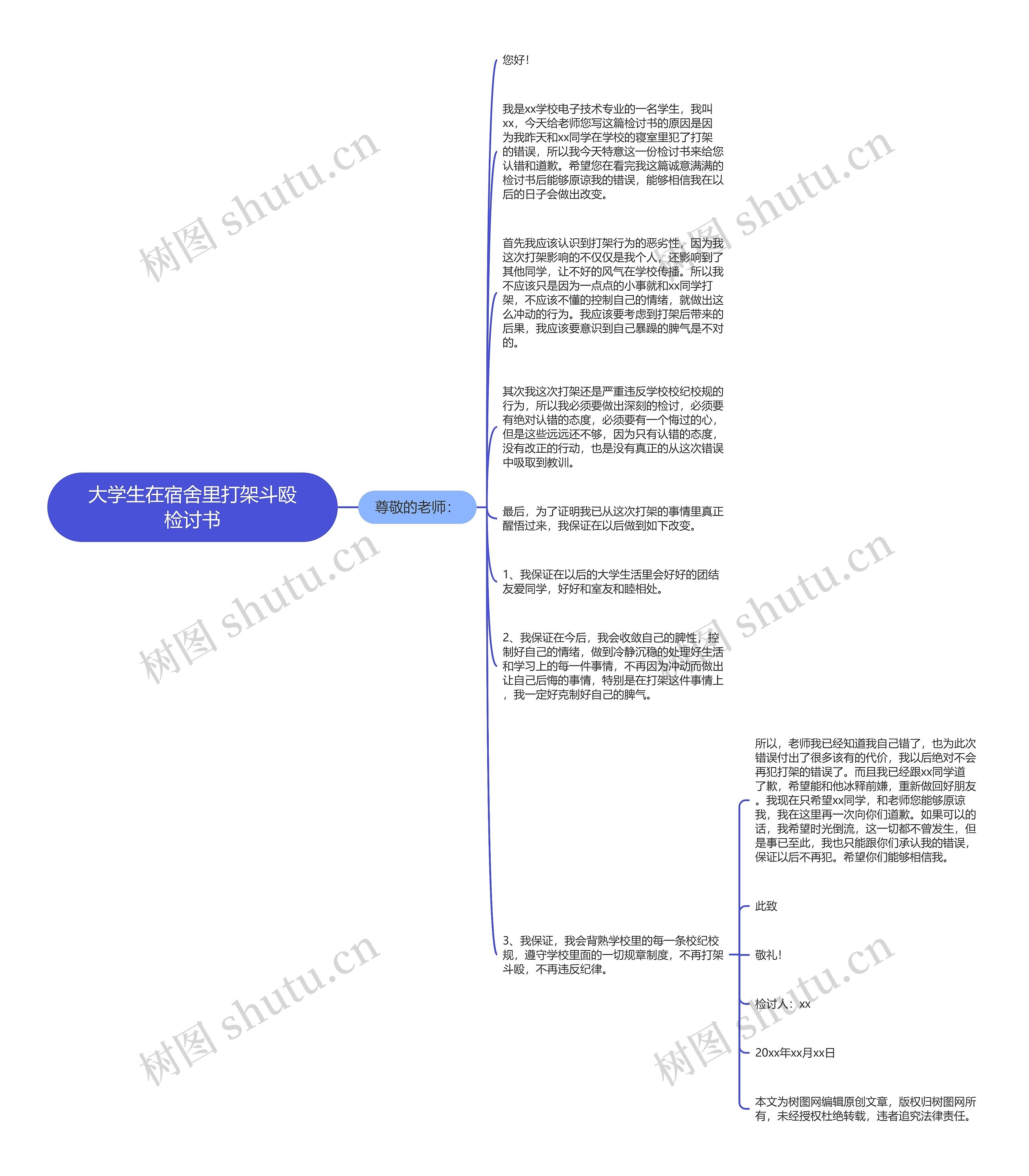 大学生在宿舍里打架斗殴检讨书