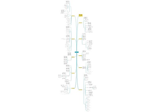 2023学校咨询室工作计划(合集10篇)