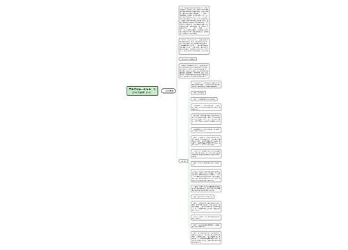 高考历史第一轮备考：知识点问答题（44）