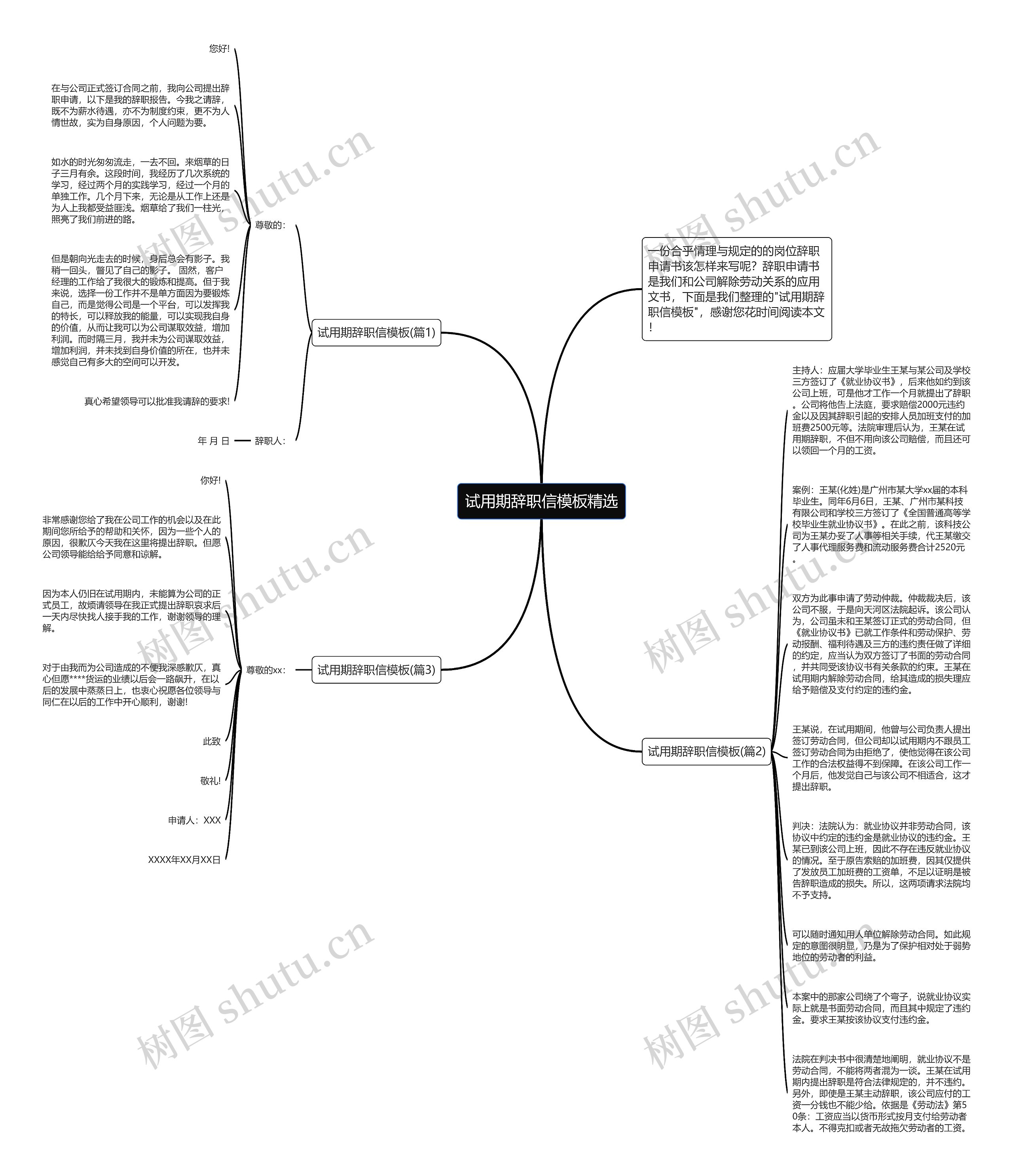 试用期辞职信精选思维导图