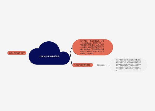 大学入党申请书400字