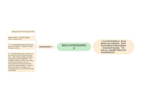 最新三分钟英语演讲稿范文