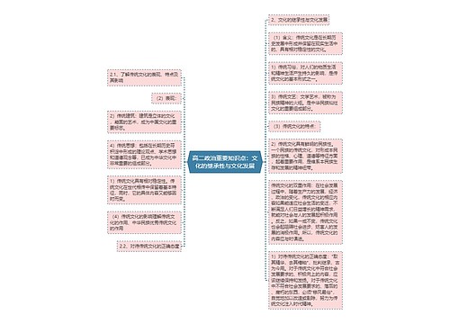 高二政治重要知识点：文化的继承性与文化发展