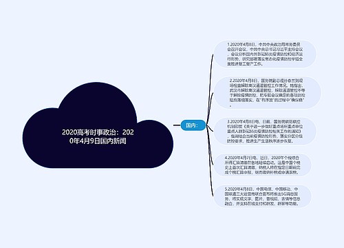 2020高考时事政治：2020年4月9日国内新闻