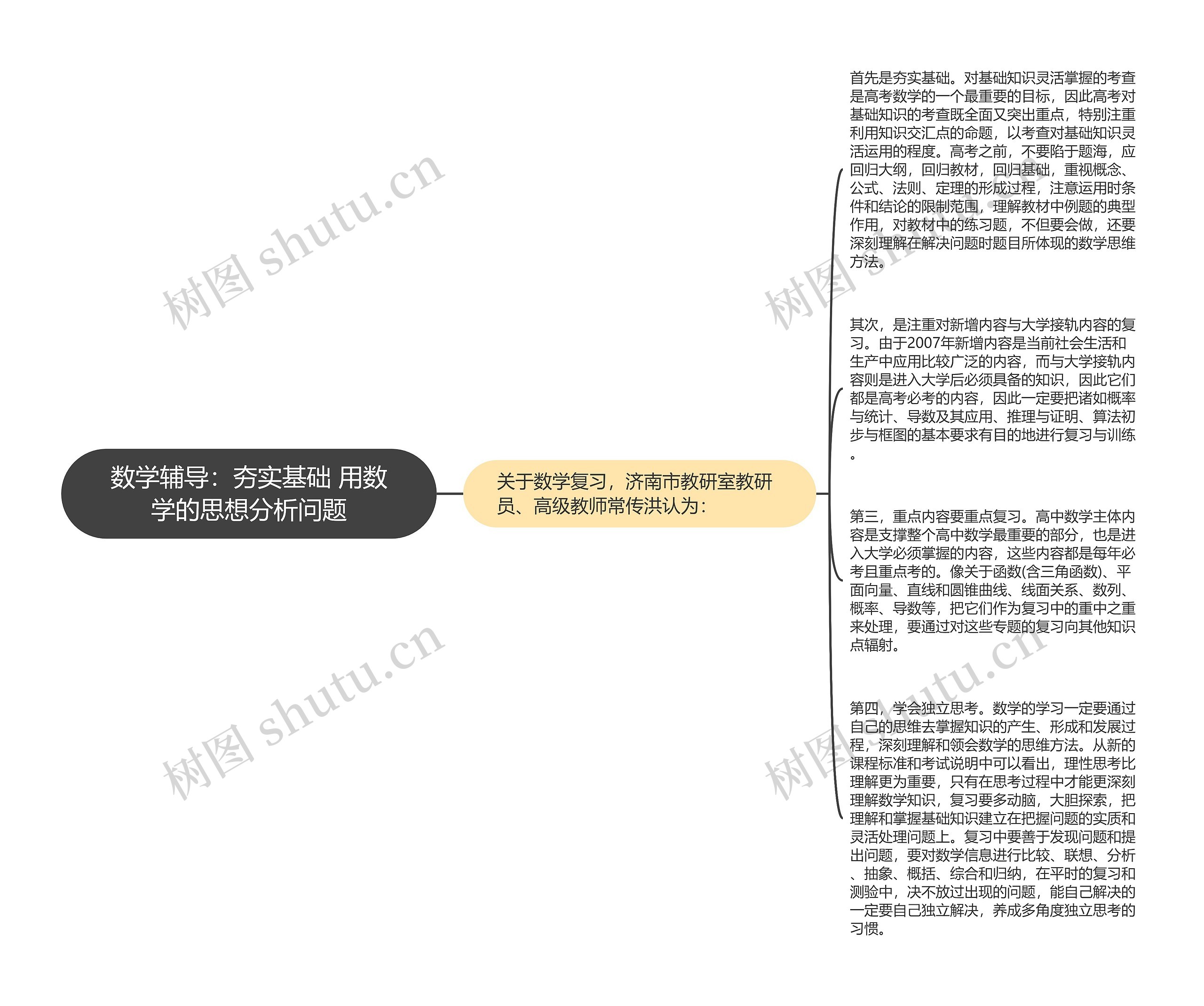 数学辅导：夯实基础 用数学的思想分析问题思维导图