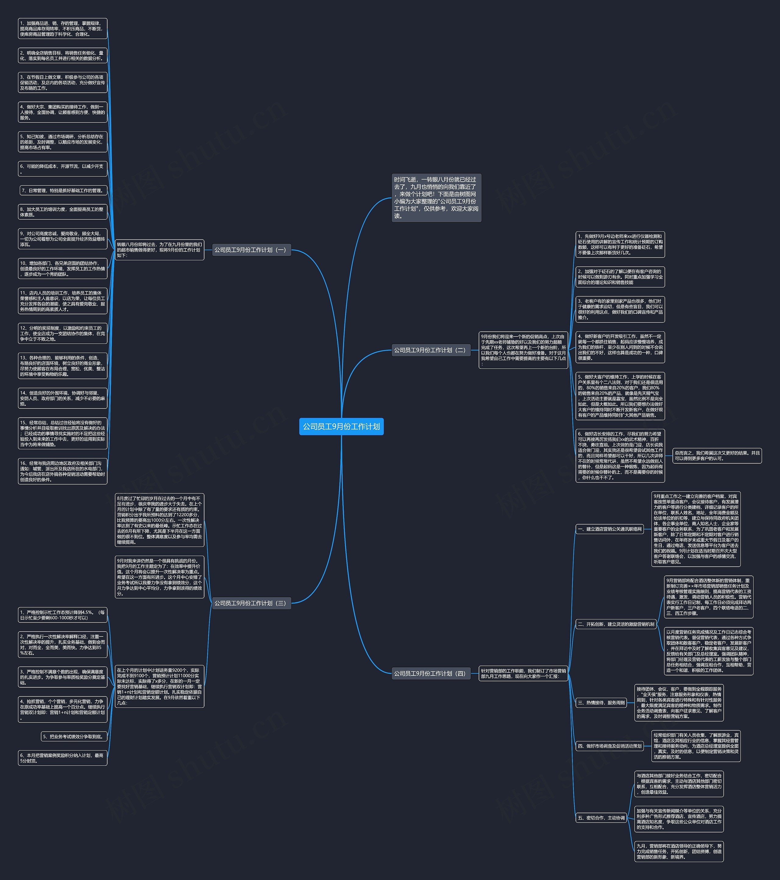 公司员工9月份工作计划思维导图