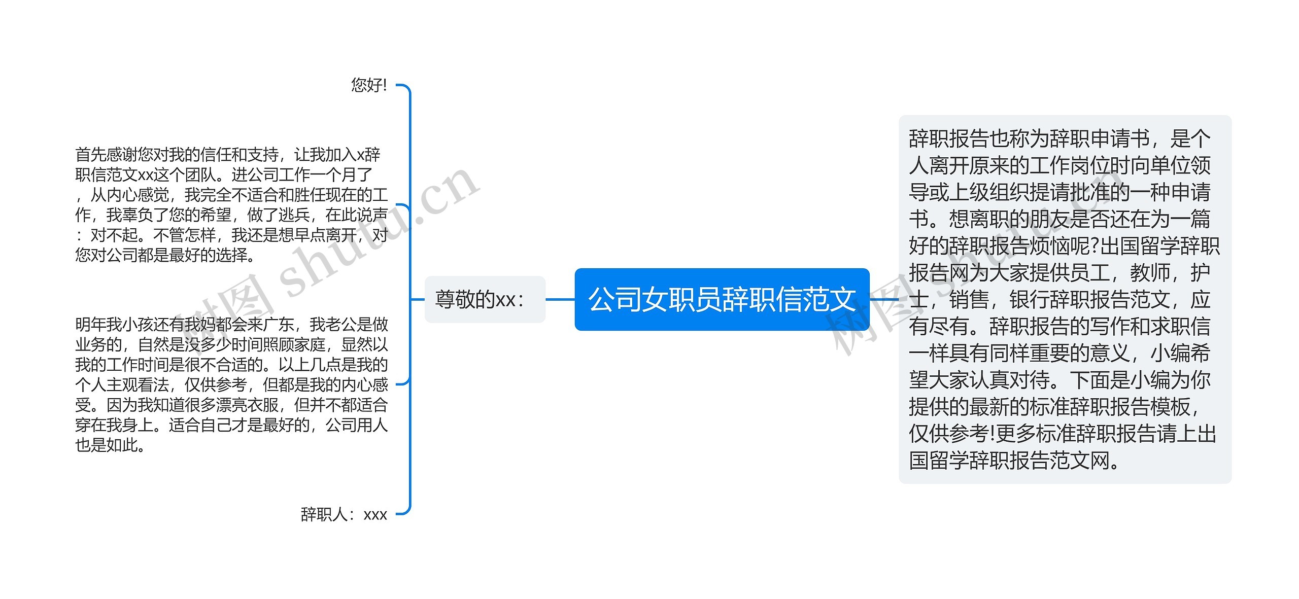 公司女职员辞职信范文