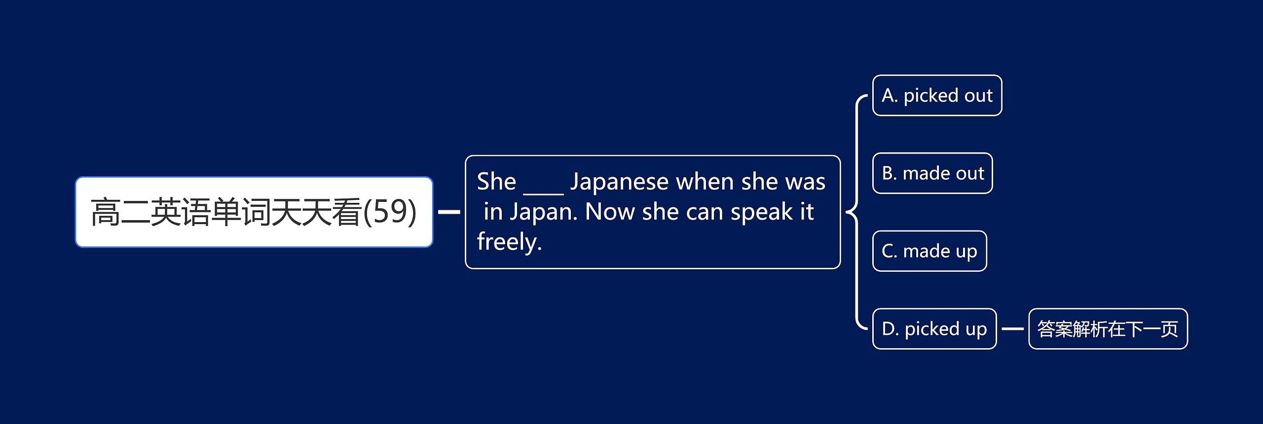 高二英语单词天天看(59) 高二英语单词天天看(59)