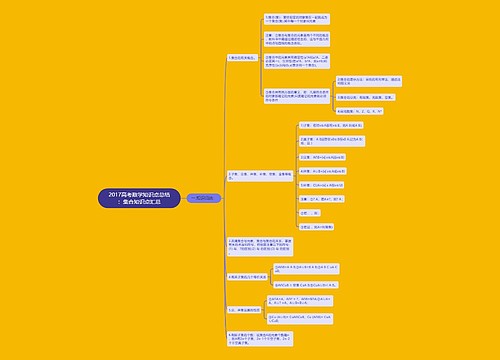 2017高考数学知识点总结：集合知识点汇总