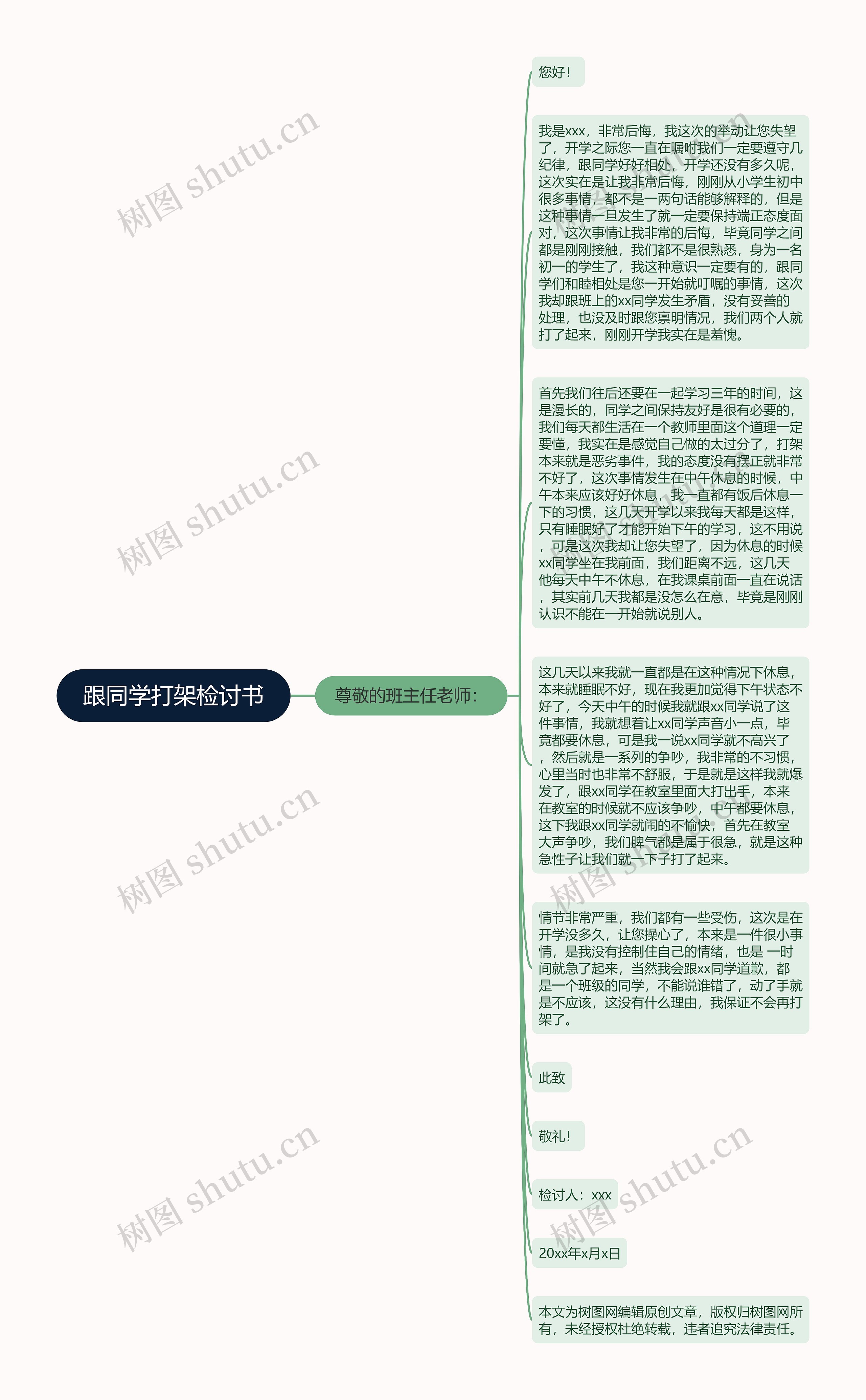 跟同学打架检讨书