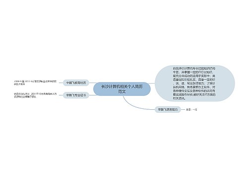 长沙计算机相关个人简历范文