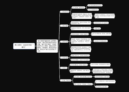 高二语文：古诗文中的“借代”