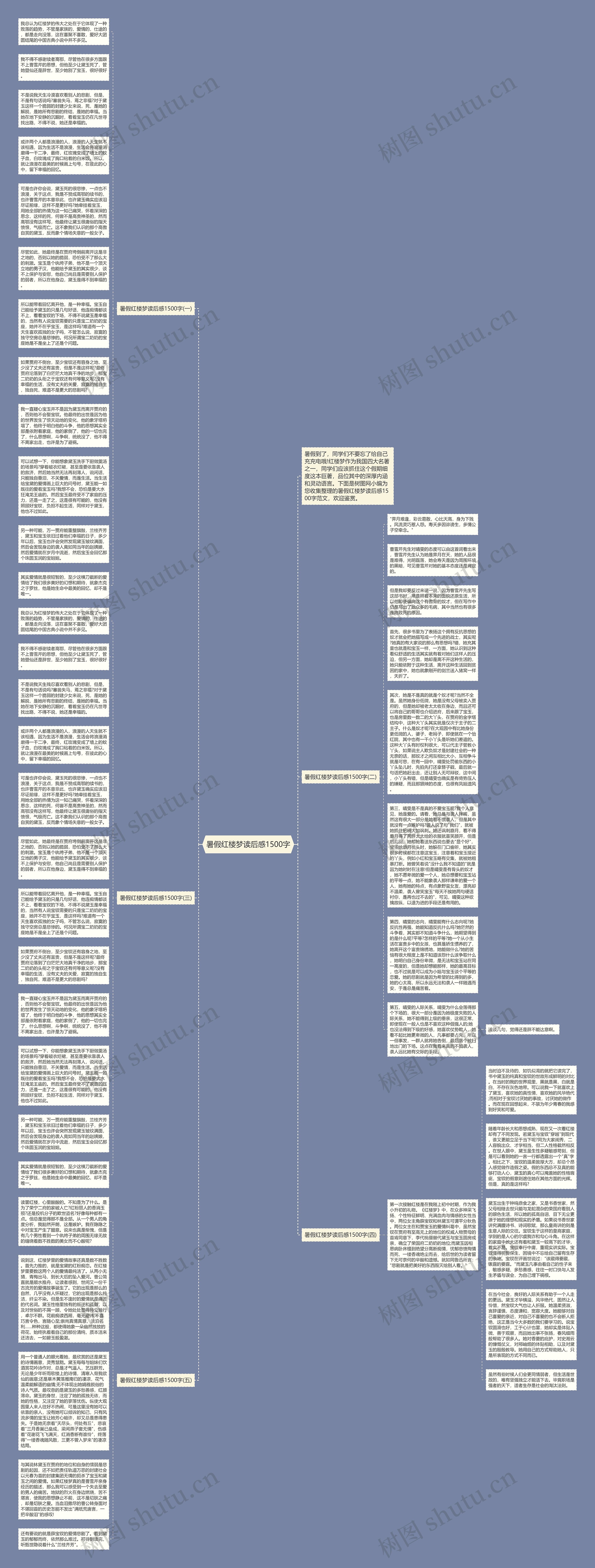 暑假红楼梦读后感1500字思维导图