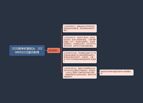 2020高考时事政治：2020年8月2日国内新闻