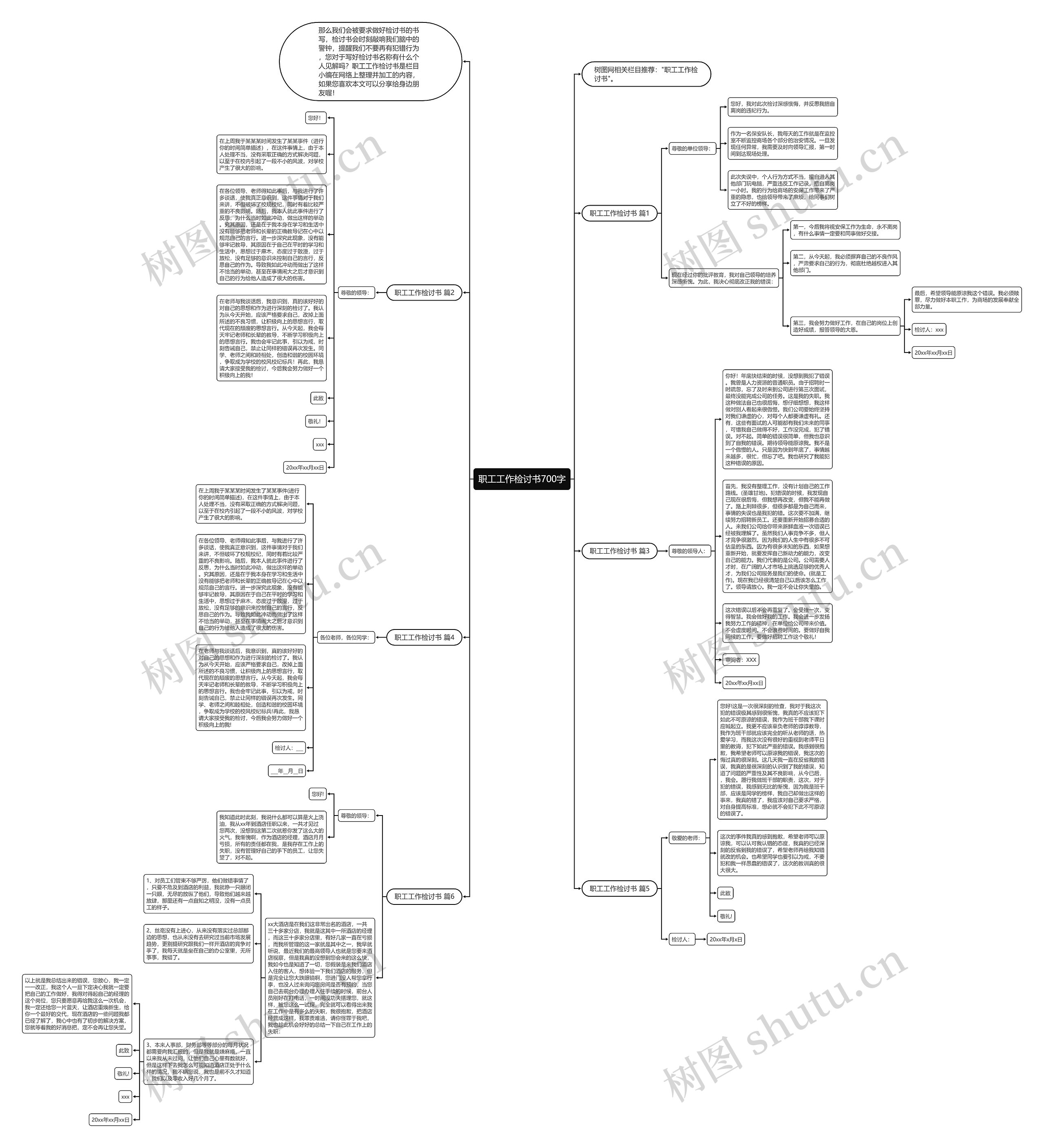 职工工作检讨书700字